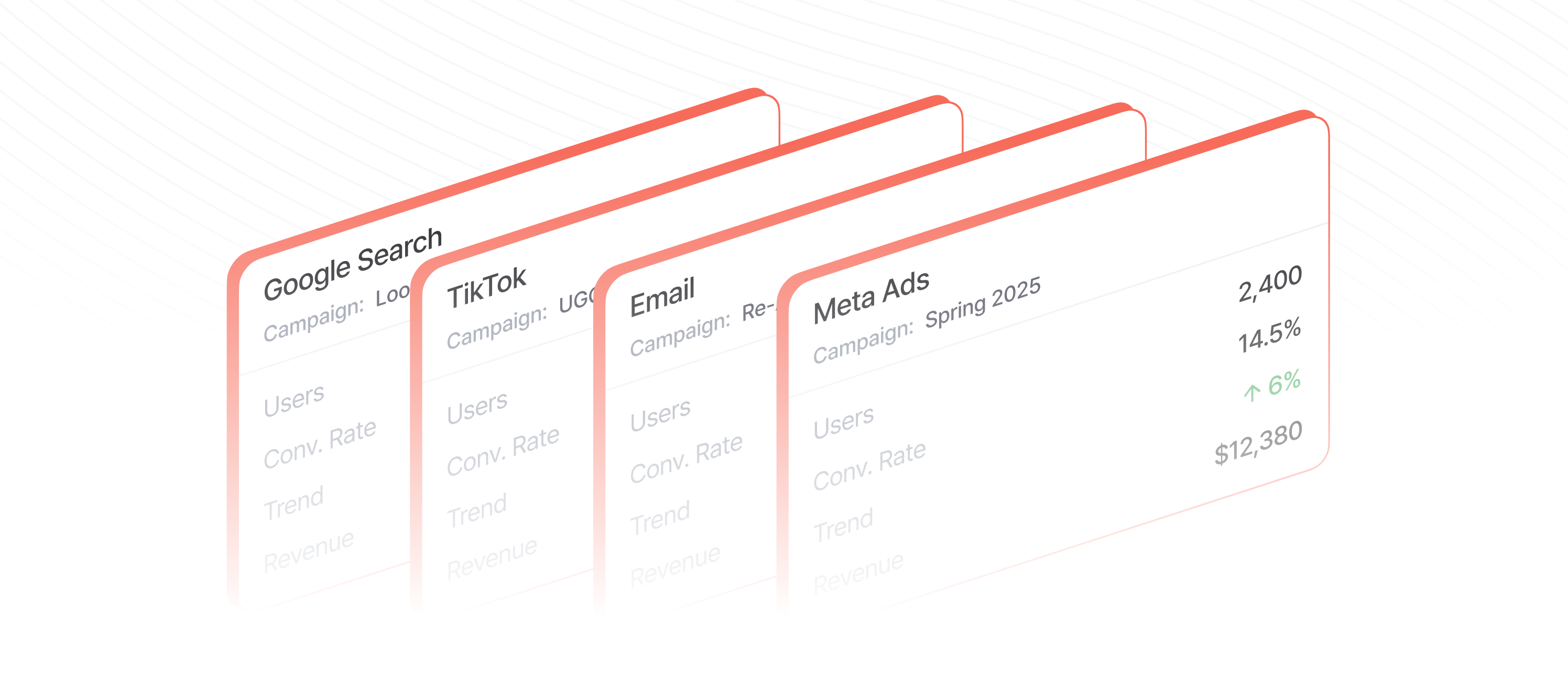 Full-Funnel Marketing Insights, Finally Unified feature illustration